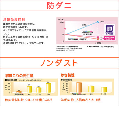 アウトラスト 敷きパッド 綿100% ゴールドラベル 日本製 ( 洗える シングル セミダブル ダブル 接触冷感 ひんやり 冷却マット 涼感 快適快眠 クール  ひんやりマット 夏 国産 キルト 冷感寝具 国産 )