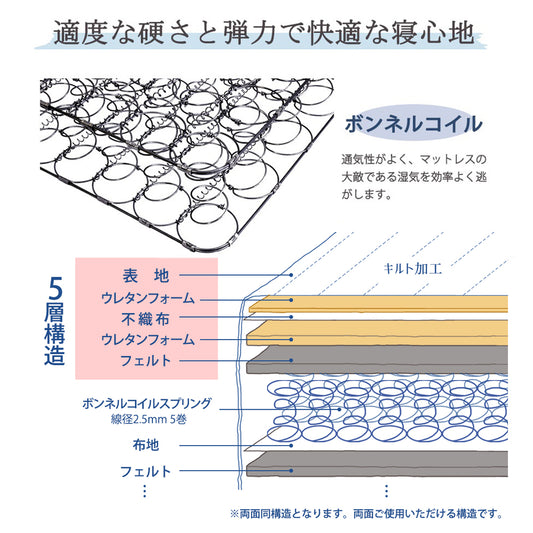 【Dサイズ】ボンネルコイルスプリングマットレスダブルDダブルサイズベッドベッドマットレス寝具ベッドベッド用マットレスベッドベッドマット白単身ひとり暮らしギフトおすすめ快適厚め