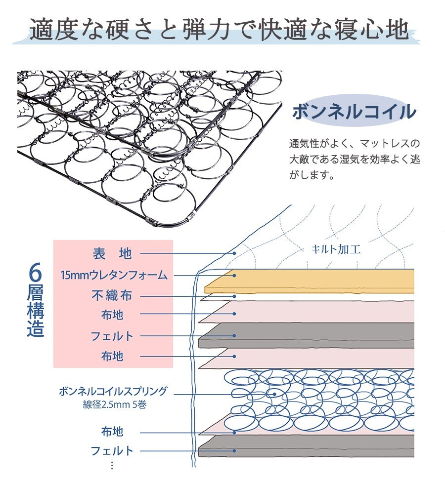 【Sサイズ】国産ボンネルコイルスプリングマットレスシングルSシングルサイズ寝具ベッドベッド用マットレスベッドベッドマット白単身ひとり暮らしギフトおすすめ快適厚め使いやすい日本製日本産国産自社生産
