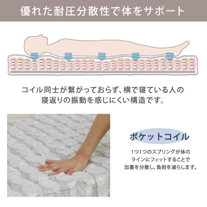 【SDサイズ】国産低反発ウレタン入ポケットコイルスプリングマットレスセミダブルSDセミダブルサイズベッドベッドマットレス寝具ベッドベッド用マットレス白単身ひとり暮らしギフトおすすめ国産日本産日本製
