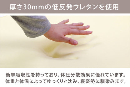 【SDサイズ】国産低反発ウレタン入ポケットコイルスプリングマットレスセミダブルSDセミダブルサイズベッドベッドマットレス寝具ベッドベッド用マットレス白単身ひとり暮らしギフトおすすめ国産日本産日本製
