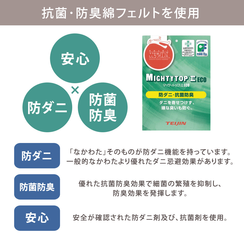 【Sサイズ】国産低反発ウレタン入ポケットコイルスプリングマットレスシングルSシングルサイズ寝具ベッドベッド用マットレスベッドベッドマット白単身ひとり暮らしギフトおすすめ快適厚め使いやすい日本産日本製国産自社生産