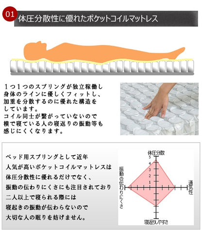 【Dサイズ】ポケットコイルスプリングマットレスダブルDダブルサイズベッドベッドマットレス寝具ベッドベッド用マットレスベッドベッドマット白単身ひとり暮らしギフトおすすめ快適厚め