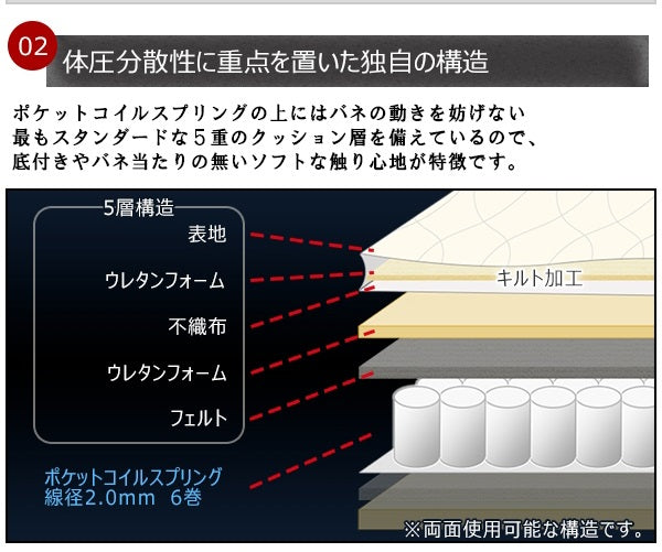 【SDサイズ】ポケットコイルスプリングマットレスセミダブルSDセミダブルサイズベッドベッドマットレス寝具ベッドベッド用マットレスマット白単身ひとり暮らしギフトおすすめ