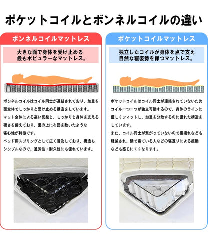 【Dサイズ】ポケットコイルスプリングマットレスダブルDダブルサイズベッドベッドマットレス寝具ベッドベッド用マットレスベッドベッドマット白単身ひとり暮らしギフトおすすめ快適厚め