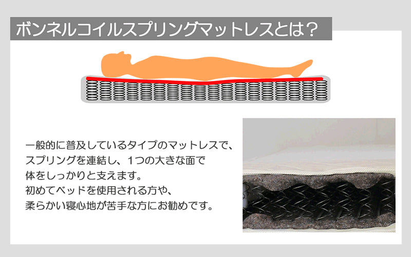 【SSサイズ】二つ折りボンネルコイルスプリングマットレスセミシングルSSセミシングルサイズベッドベッドマットレス寝具ベッドベッド用マットレス白単身ひとり暮らしギフトおすすめ畳める折れるコンパクト