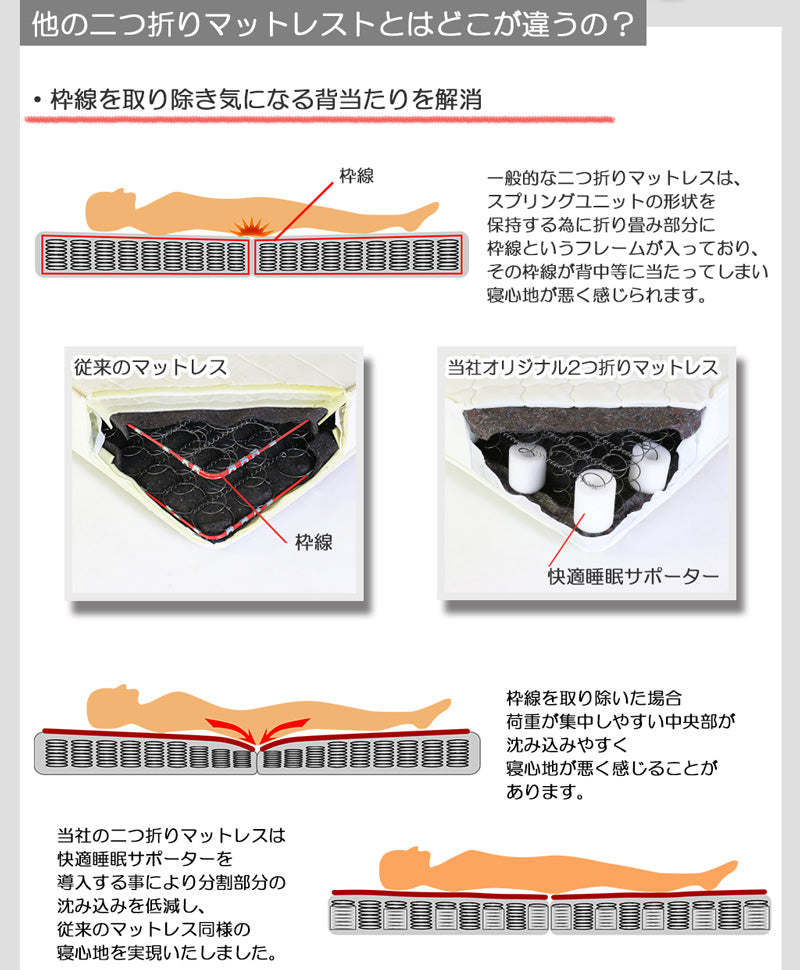【Sサイズ】二つ折りボンネルコイルスプリングマットレスシングルSシングルサイズ寝具ベッドベッド用マットレスベッドベッドマット白単身ひとり暮らしギフトおすすめ快適厚め畳める折れるコンパクト