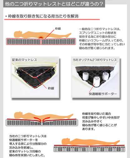 【SSサイズ】二つ折りボンネルコイルスプリングマットレスセミシングルSSセミシングルサイズベッドベッドマットレス寝具ベッドベッド用マットレス白単身ひとり暮らしギフトおすすめ畳める折れるコンパクト