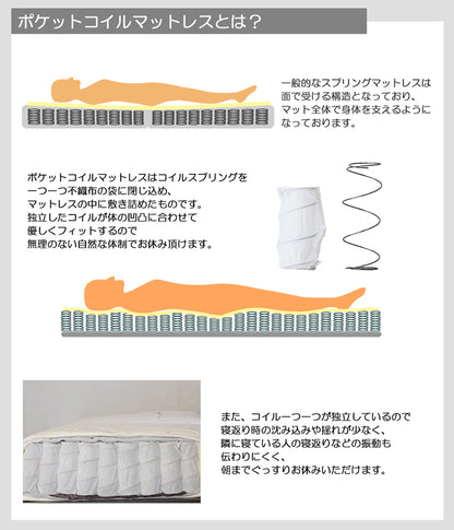 【SSサイズ】二つ折りポケットコイルスプリングマットレスセミシングルSSセミシングルサイズsingle寝具ベッドベッド用マットレス白単身ひとり暮らしギフトおすすめ