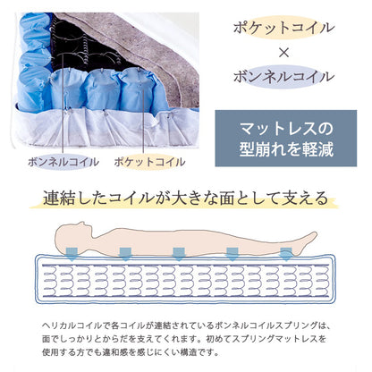 圧縮ロールポケット＆ボンネルコイルマットレスセミダブルSDボンネル&ポケットポケットコイルポケット&ボンネルポケットコイルセミダブルサイズsemidouble