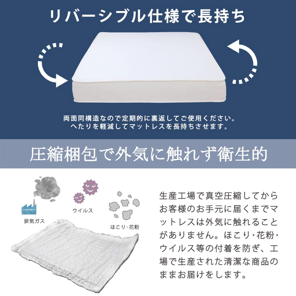 圧縮ロールポケット＆ボンネルコイルマットレスシングルSボンネル&ポケットポケットコイルポケット&ボンネルポケットコイルシングルサイズsingle