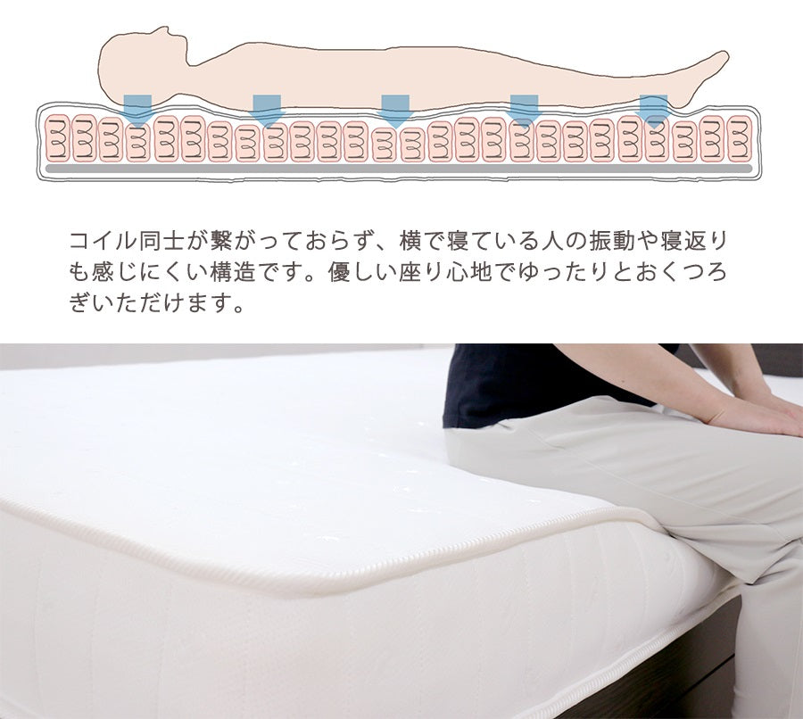 圧縮ロールポケットコイルマットレスダブルDダブルサイズdouble