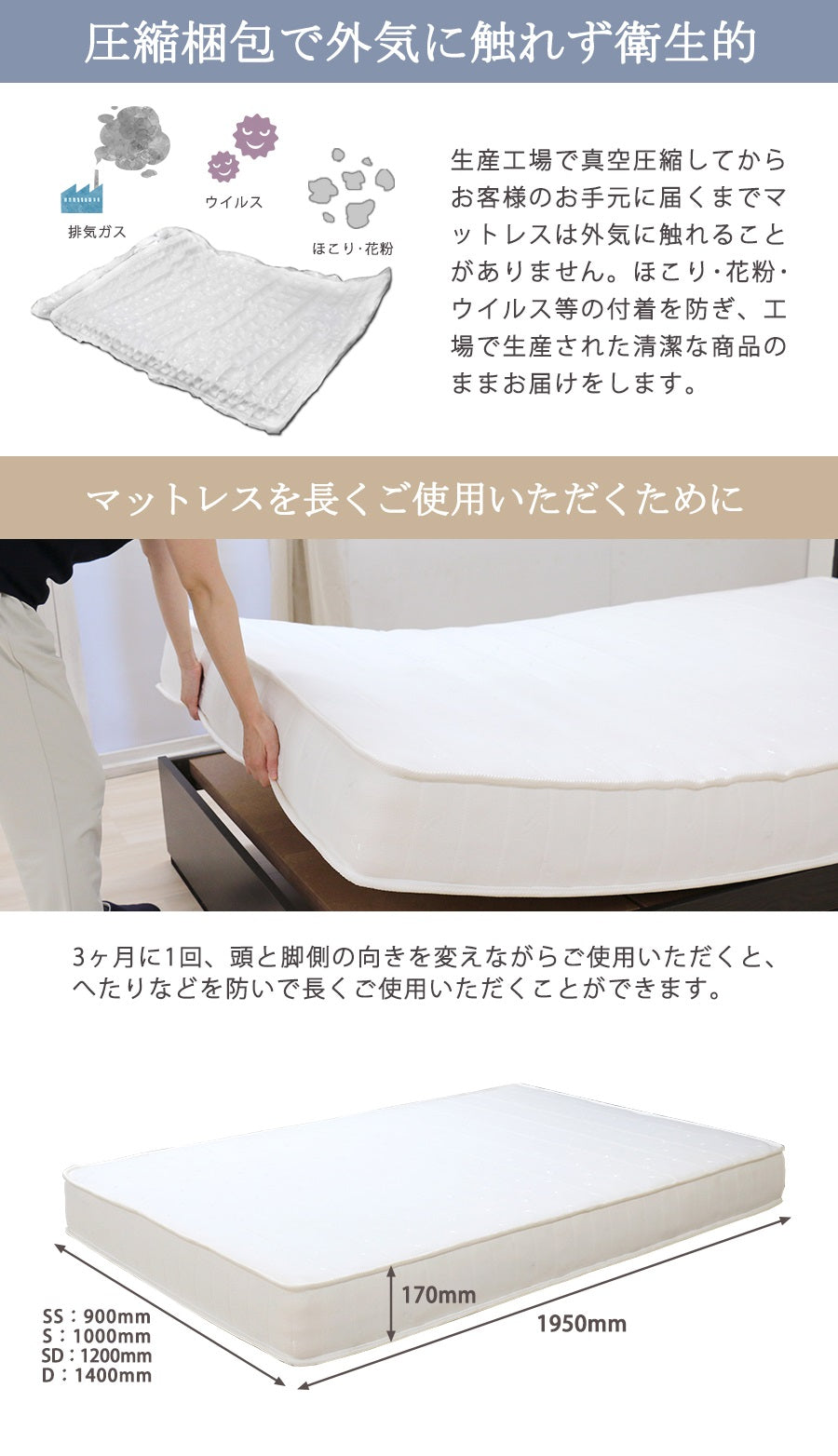 圧縮ロールポケットコイルマットレスセミシングルSSセミシングルサイズsemisingle