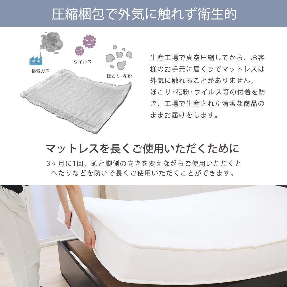 圧縮ロールポケットコイルマットレスシングルSシングルサイズsingle