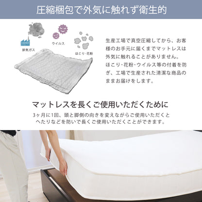 圧縮ロールポケットコイルマットレスシングルSシングルサイズsingle